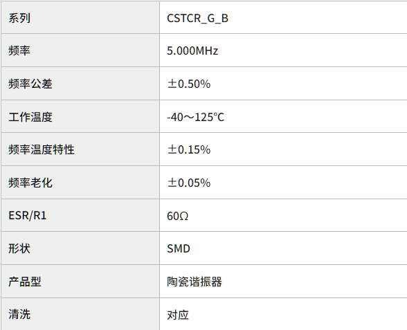 CSTCR5M00G55B-R0- CSTCR5M00G55B-R0-