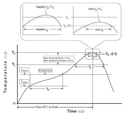 20260226094703 20260226094703