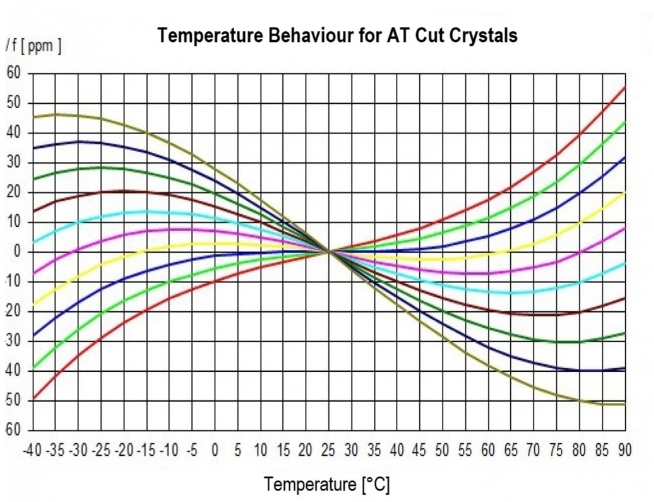 20260128150129 20260128150129