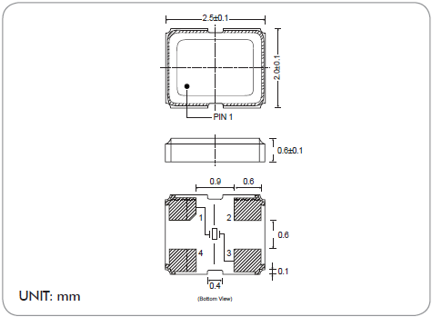 FH 2520