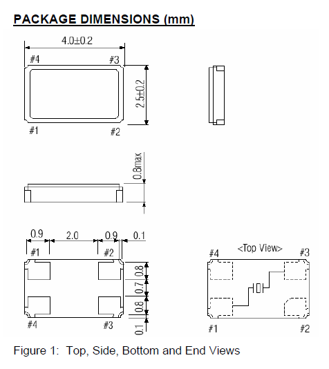 ECS-320-13-42-CKM-TR 4025 32M