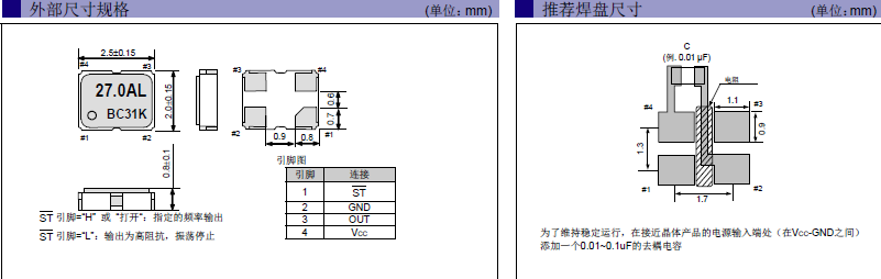 金属面晶振,贴片晶振,SG-210SEBA晶振