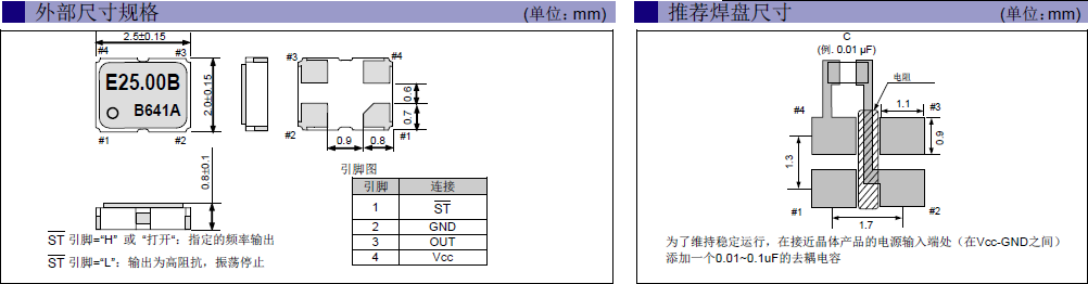 高品质晶振,石英晶体谐振器,SG-210SEB晶振