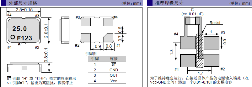 贴片晶振,SG-210STF晶振,低损耗晶振