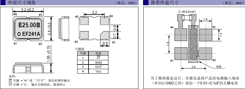 高性能晶振,压电石英晶振,SG-310SDF晶振