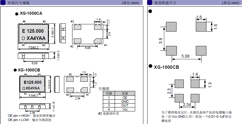 兆赫兹晶振,7050晶振,XG-1000CA晶振