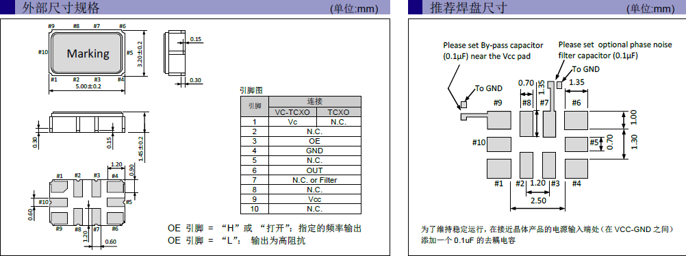 智能手机晶振,5032晶振,TG5032CGN晶振