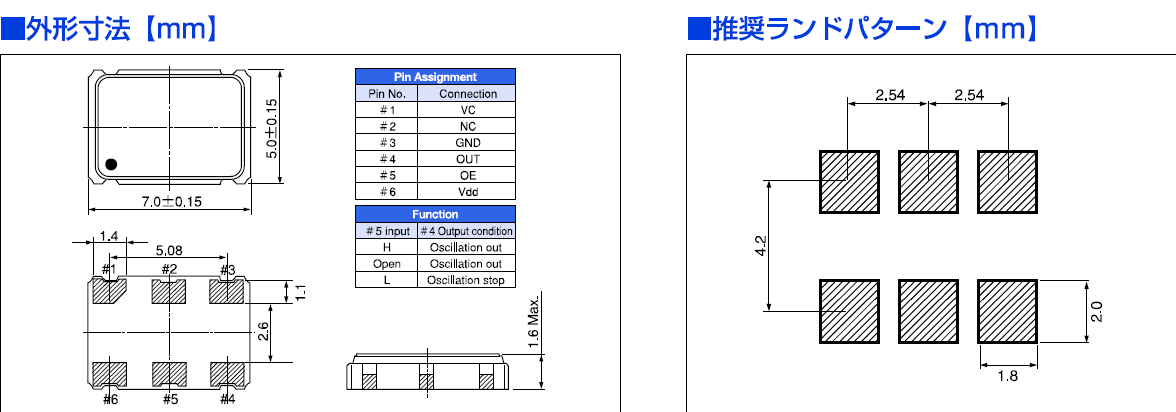 智能手机晶振,石英晶体振荡器,CSX750V晶振