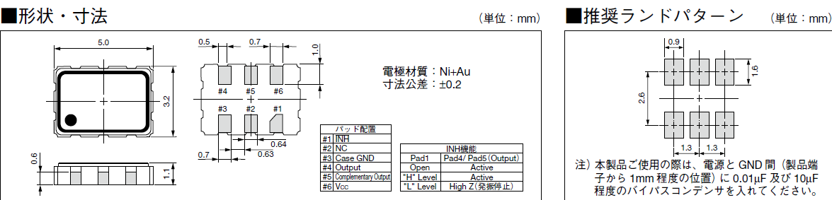 石英晶体,KC5032PL2晶振,手机晶振