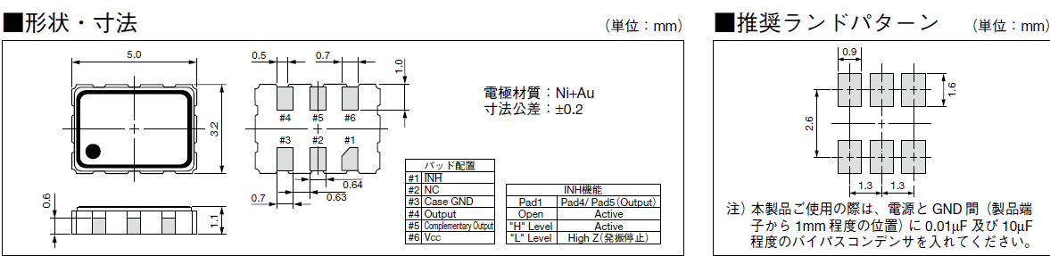 5032晶振,石英晶体谐振器,KC5032PP2晶振