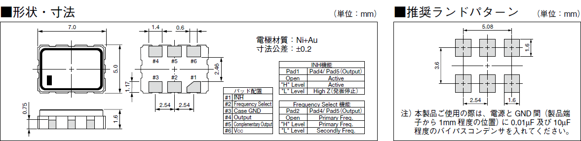 金属面晶振,SMD晶振,KC7050GP3晶振