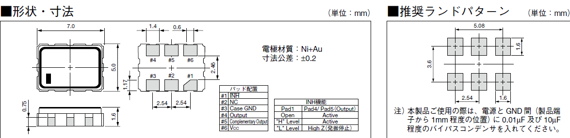 贴片晶振,KC7050RP3晶振,低损耗晶振