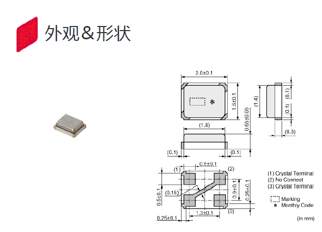 进口晶振,XRCGB31M250F0Z00R0晶振,陶瓷面晶振