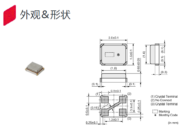 石英晶振,高精度晶振,XRCGB33M868F0Z00R0晶振