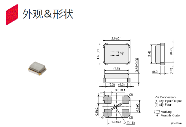 XRCGB25M000F3A00R0 2.0-1.6