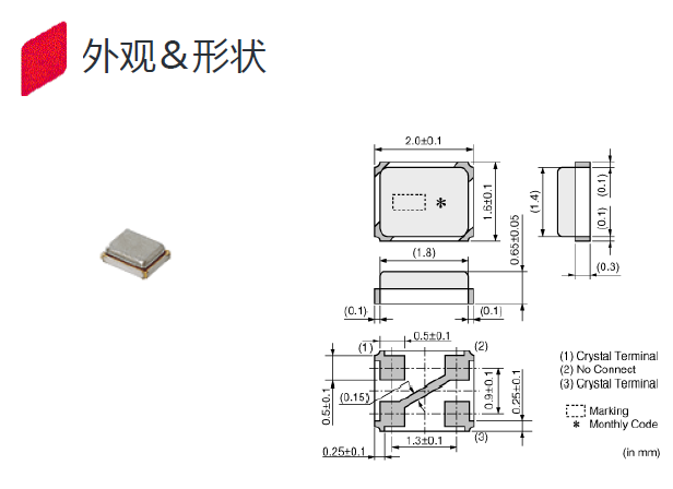 进口晶振,贴片晶振,XRCGB33M868F4M00R0晶振