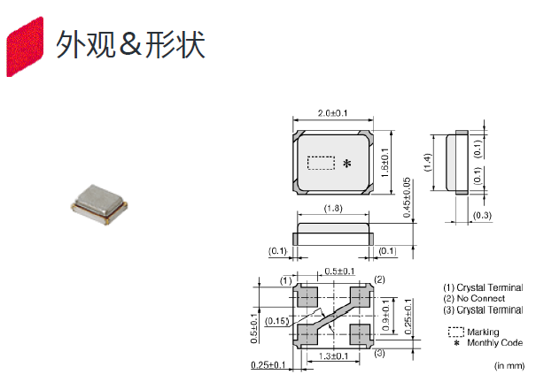 超小型SMD晶振,陶瓷面晶振,XRCPB25M000F2P00R0晶振