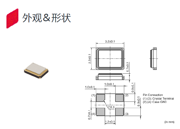 3225贴片晶振,XRCJK12M000F1QB4P0晶振,石英晶体谐振器