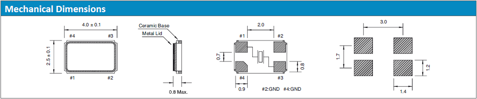 QTC4A 4025