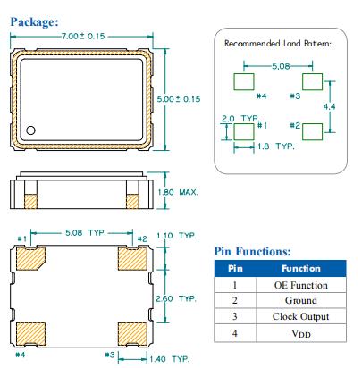 SXGPON155