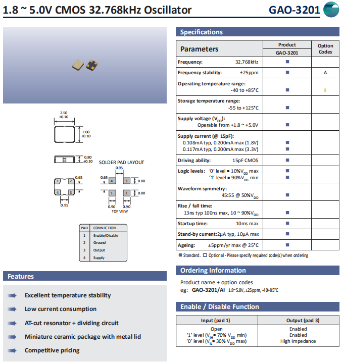 GAO-3201 2520 OSC