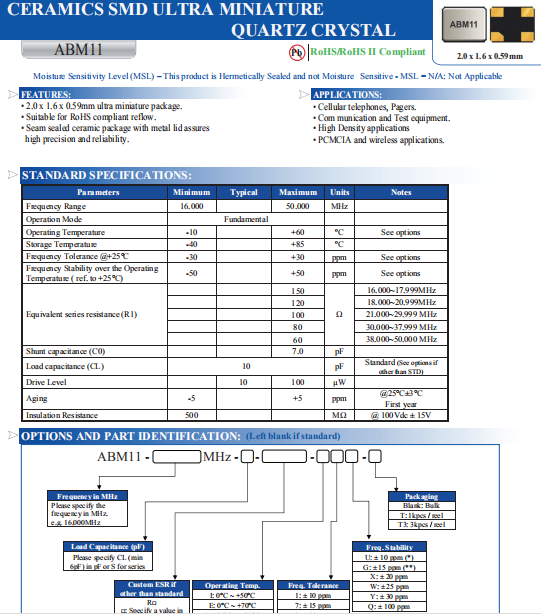 ABM11