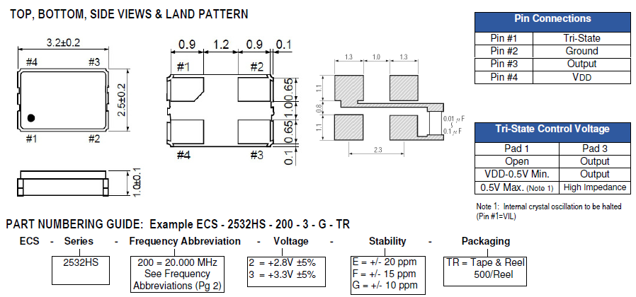 ECS-2532HS