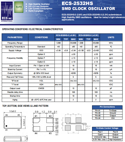 ECS-2532HS