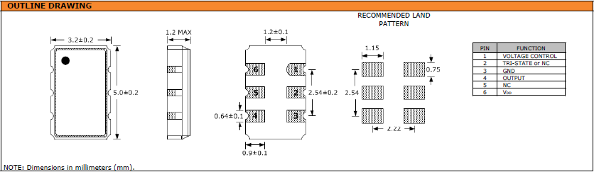 SQV53C 5032 VCXO