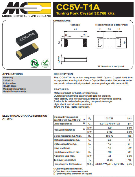 CC5V-T1A