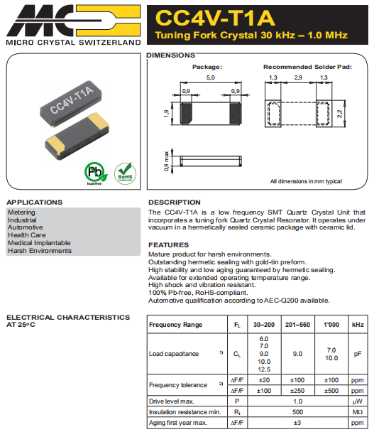 CC4V-T1A