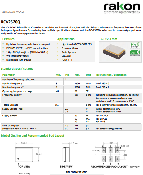 RCV2520Q