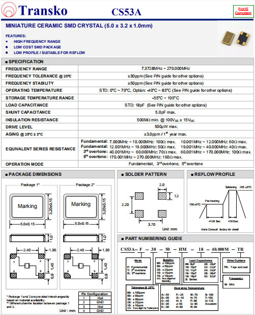 CS53A