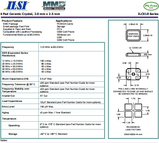 ILCX18 2520