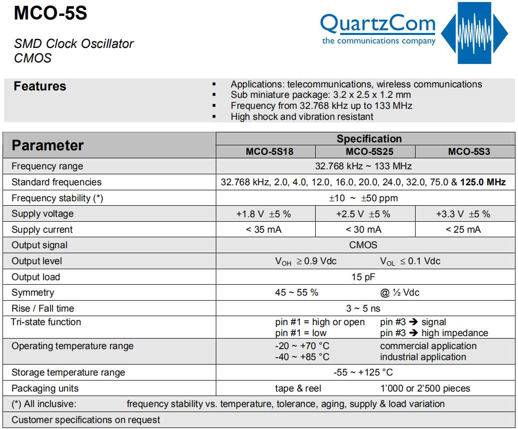 MCO-5S