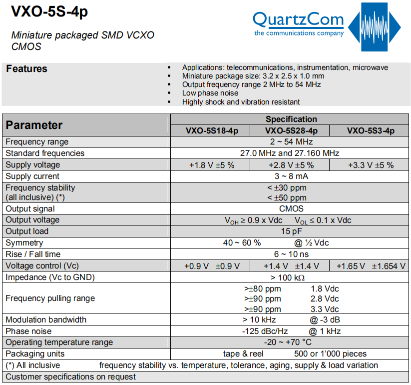 VXO-5S-4P