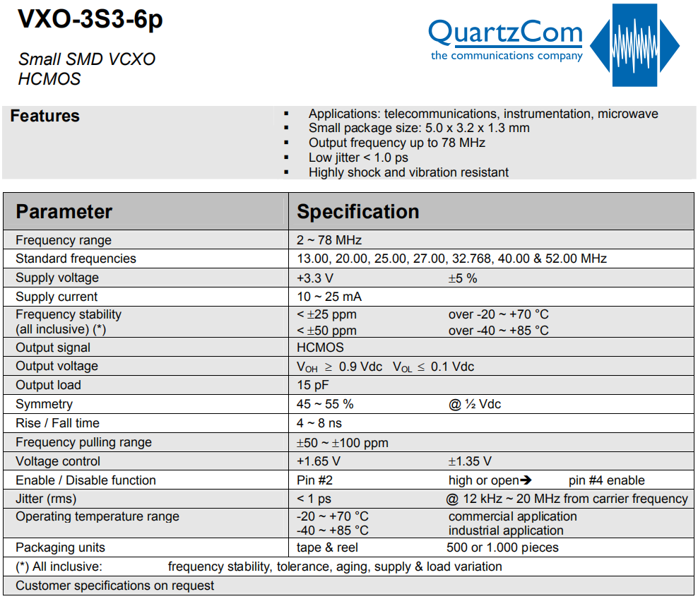 VXO-3S3-6P