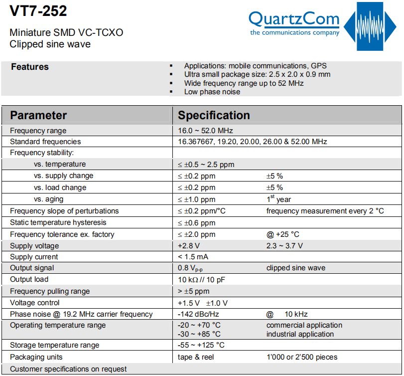 VT7-252 2520 VCTCXO