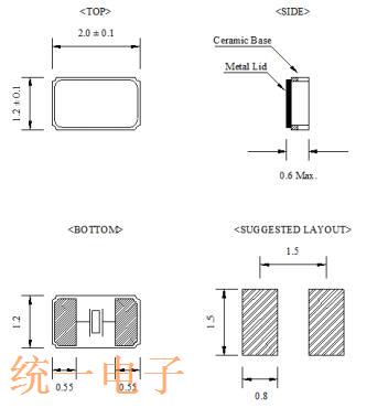 CTS2 尺寸