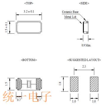 CTS3 尺寸