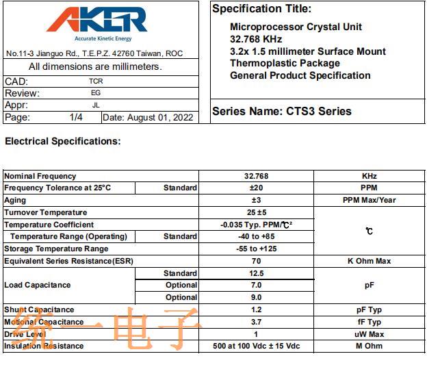 CTS3 11