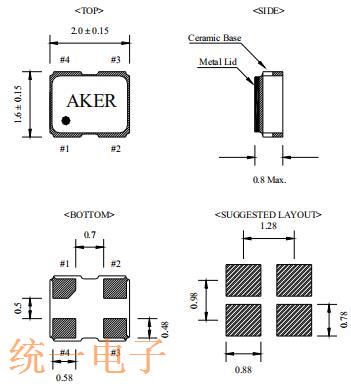 S1 尺寸