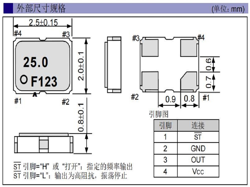 SG-210STF 1