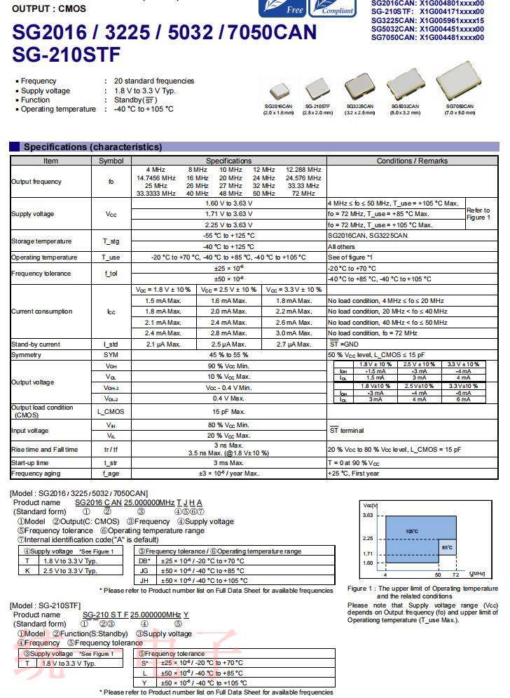 SG-210STF 1