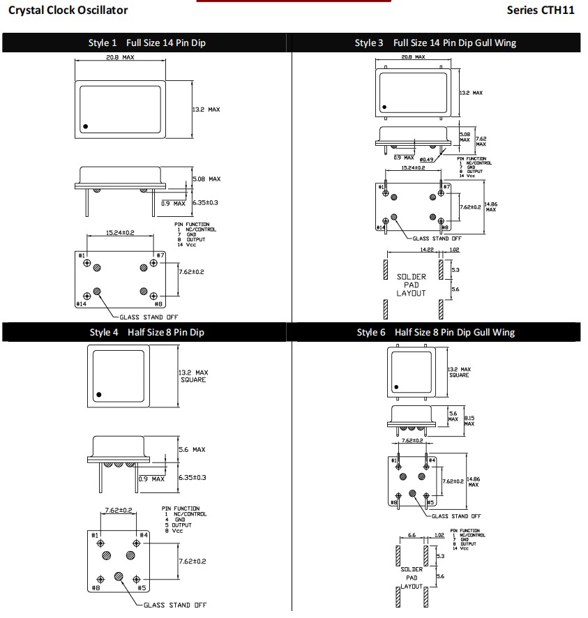 Cardinal进口晶振,CTH1150445-A2-50.0TS,CMOS振荡器6G产品