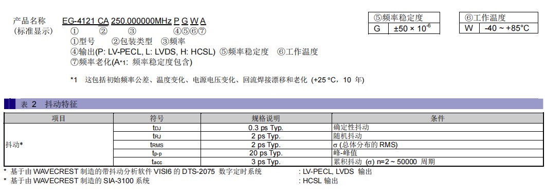 EG-4121CA，EG-4101CA -2