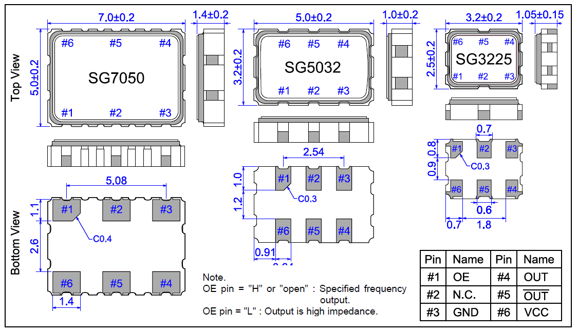 SG3225EAN.SG5032EAN.SG7050EAN