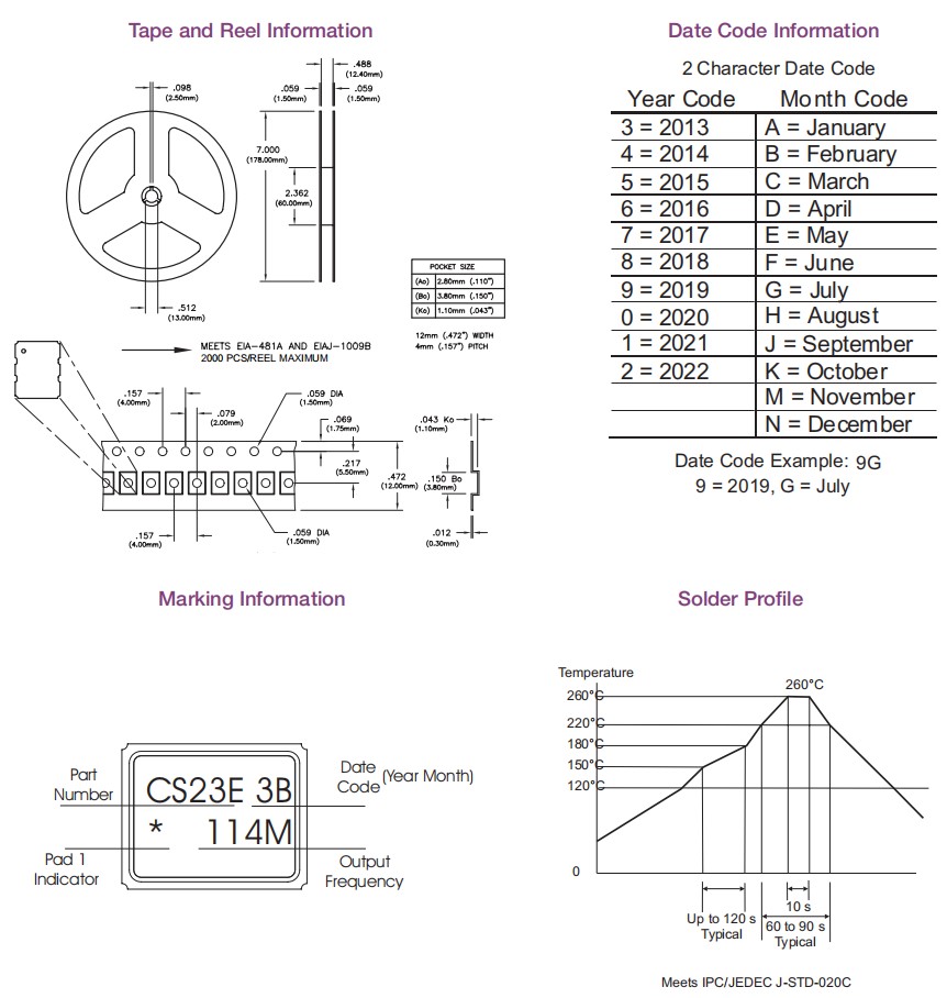 CS-023E-2