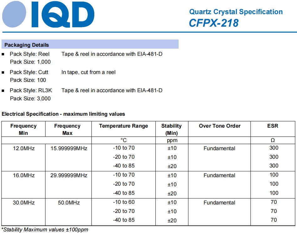 CFPX-218-3