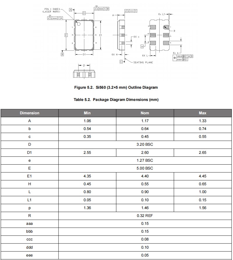 Si560尺寸5032